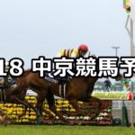 【小牧特別】3/18(日) 中京競馬予想