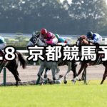 【京都大賞典】10/8(月) 京都競馬 穴馬予想