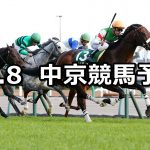 【中日新聞杯】12/8(土) 中京競馬 穴馬予想