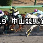 【カペラステークス】12/9(日) 中山競馬 穴馬予想