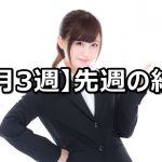 【2019年1月3週】中央競馬 先週の的中結果