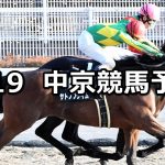 【中京スポニチ賞】2019/1/19(土) 中京競馬 穴馬予想