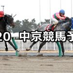 【東海ステークス】2019/1/20(日) 中京競馬 穴馬予想