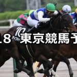 【メイステークス】2019/5/18(土) 東京競馬 穴馬予想