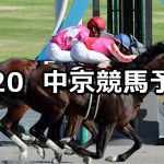 【桶狭間ステークス】2019/7/20(土) 中京競馬 穴馬予想