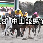 【カペラステークス】2019/12/8(日) 中山競馬 穴馬予想