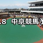 【飛騨ステークス】2019/12/8(日) 中京競馬 穴馬予想