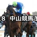 【ニューイヤーステークス】2020/1/18(土) 中山競馬 穴馬予想