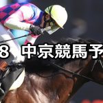 【トリトンステークス】2020/3/8(日) 中京競馬 穴馬予想