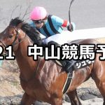 【千葉ステークス】2020/3/21(土) 中山競馬 穴馬予想