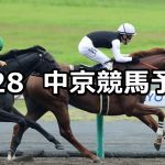 【名鉄杯】2020/3/28(土) 中京競馬 穴馬予想
