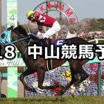 【中山グランドジャンプ】2020/4/18(土) 中山競馬 穴馬予想