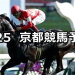 【彦根ステークス】2020/4/25(土) 京都競馬 穴馬予想