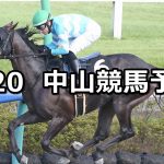 【ラジオ日本賞】2020/9/20(日) 中山競馬 穴馬予想