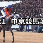 【JRAアニバーサリーステークス】2020/9/21(月) 中京競馬 穴馬予想