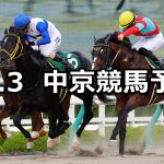 【シリウスステークス】2020/10/3(土) 中央競馬予想(中京競馬)