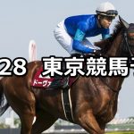 【キャピタルステークス】2020/11/28(土) 中央競馬予想(東京競馬)