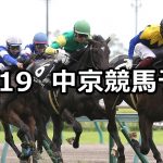 【有松特別】2020/12/19(土) 中央競馬 穴馬予想(中京競馬)