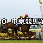 【瀬戸ステークス】2021/1/30(土) 中央競馬 穴馬予想(中京競馬)