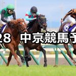【高松宮記念】2021/3/28(日) 中央競馬 穴馬予想(中京競馬)