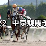 【平安ステークス】2021/5/22(土) 中央競馬 穴馬予想（中京競馬）