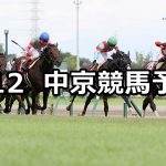 【セントウルステークス】2021/9/12(日) 中央競馬予想(中京競馬)