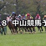 【初風ステークス】2021/9/18(土) 中央競馬予想(中山競馬)