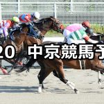 【JRAアニバーサリーS】2021/9/20(月) 中央競馬予想(中京競馬)