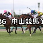 【オールカマー】2021/9/26(日) 中央競馬予想(中山競馬)