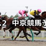 【シリウスステークス】2021/10/2(土) 中央競馬予想(中京競馬)