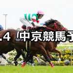 【飛騨ステークス】2021/12/4(土) 中央競馬予想(中京競馬)