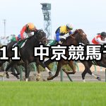 【中日新聞杯】2021/12/11(土) 中央競馬予想(中京競馬)