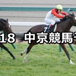 【有松特別】2021/12/18(土) 中央競馬予想(中京競馬)