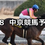【すばるステークス】2022/1/8(土) 中央競馬 穴馬予想(中京競馬)