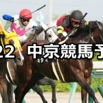 【長篠ステークス】2022/1/22(土) 中央競馬予想(中京競馬)
