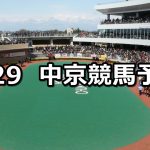 【伊賀ステークス】2022/1/29(土) 中央競馬予想(中京競馬)