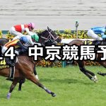 【都大路ステークス】2022/5/14(土) 中央競馬 穴馬予想(中京競馬)