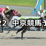 【大垣ステークス】2022/5/22(日) 中央競馬 穴馬予想(中京競馬)