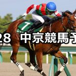【葵ステークス】2022/5/28(土) 中央競馬 穴馬予想(中京競馬)