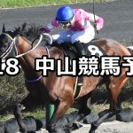 【ラジオ日本賞】2022/9/18(日) 中央競馬 穴馬予想(中山競馬)