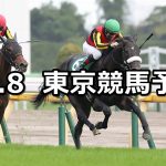 【サウジアラビアロイヤルカップ】2022/10/8(土) 中央競馬 穴馬予想(東京競馬)