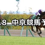 【ファルコンステークス】2023/3/18(土) 中央競馬 穴馬予想(中京競馬)