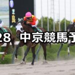【シリウスステークス】2024/9/28(土) 中央競馬 穴馬予想(中京競馬)