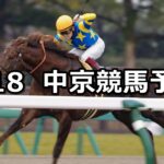 【遠江ステークス】2025/1/18(土) 中央競馬 穴馬予想(中京競馬)