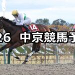 【プロキオンステークス】2025/1/26(日) 中央競馬 穴馬予想(中京競馬)