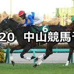 【ターコイズステークス】2025/12/20(土) 中央競馬 穴馬予想（中山競馬）