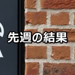 【2026/2/7～2/10】中央競馬 先週の的中結果