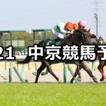【ファルコンステークス】2026/3/21(土) 中央競馬 穴馬予想（中京競馬）