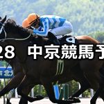 【マレーシアカップ】2026/3/28(土) 中央競馬 穴馬予想（中京競馬）