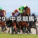 【高松宮記念】2026/3/29(日) 中央競馬 穴馬予想（中京競馬）